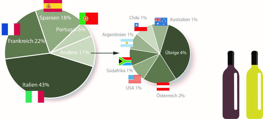 tableau_2_importation_par_pays_d.jpg tableau_2_importation_par_pays_d.jpg