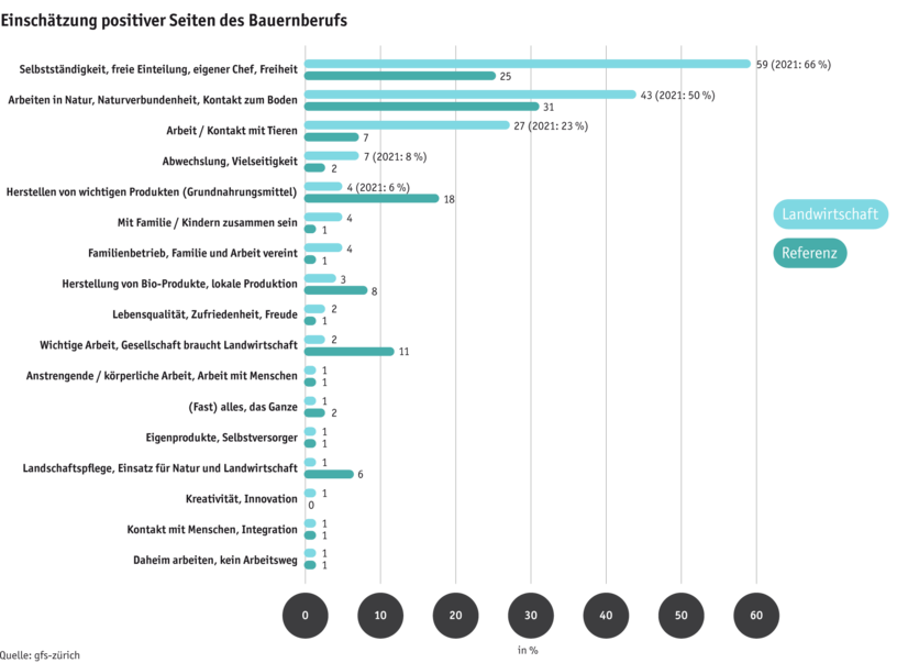 ab25_bauernfamilie-lq-positiv-25-d.png ab25_bauernfamilie-lq-positiv-25-d.png