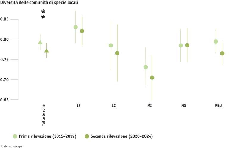 ab25_grafik_5_verschiedenartigkeit_i.png ab25_grafik_5_verschiedenartigkeit_i.png
