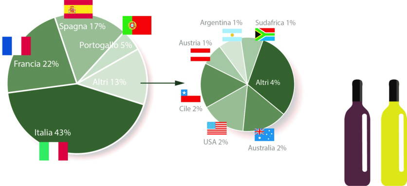 graphique_1_importation_par_pays_it.jpg graphique_1_importation_par_pays_it.jpg