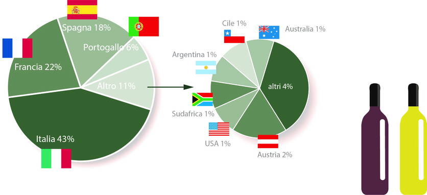 tableau_2_importation_par_pays_i.jpg tableau_2_importation_par_pays_i.jpg