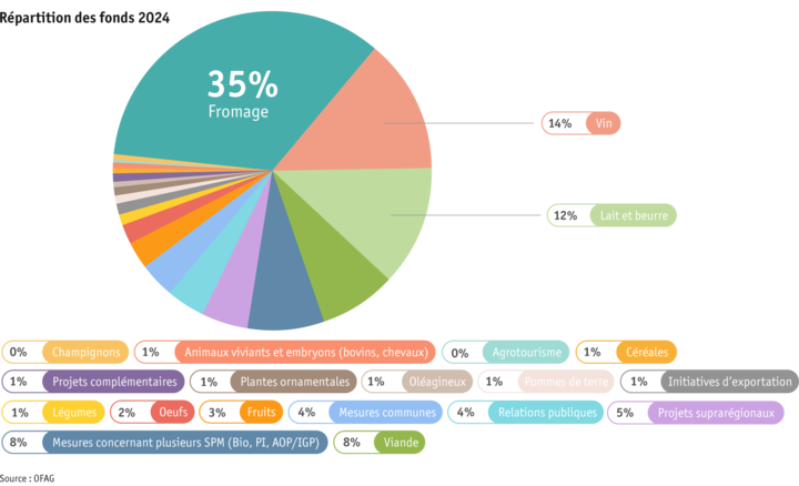 Zoom: ab2025-politik-absatzforderung-grafik-martina-de-paola-paket-3_f.png