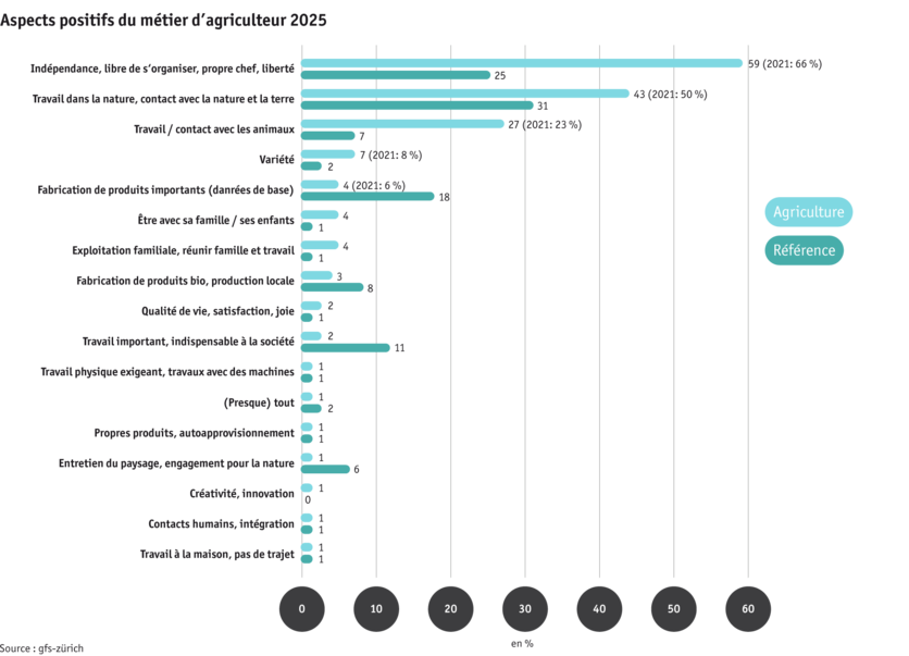 ab25_bauernfamilie-lq-positiv-25-f.png ab25_bauernfamilie-lq-positiv-25-f.png