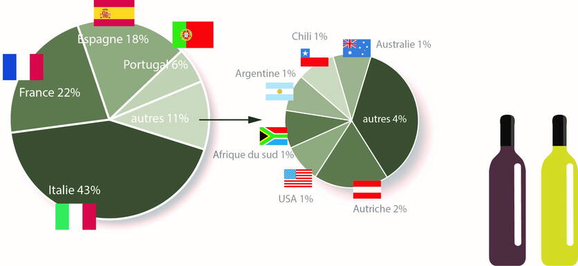 tableau_2_importation_par_pays_f.jpg tableau_2_importation_par_pays_f.jpg