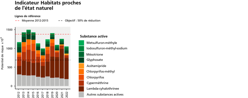 abb.08-indikator_grundwasser_f_2.png abb.08-indikator_grundwasser_f_2.png